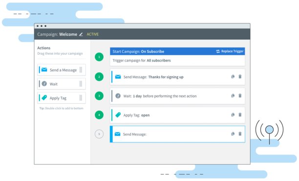 Email Automation