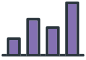 Bar Graph