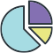 Pie Chart