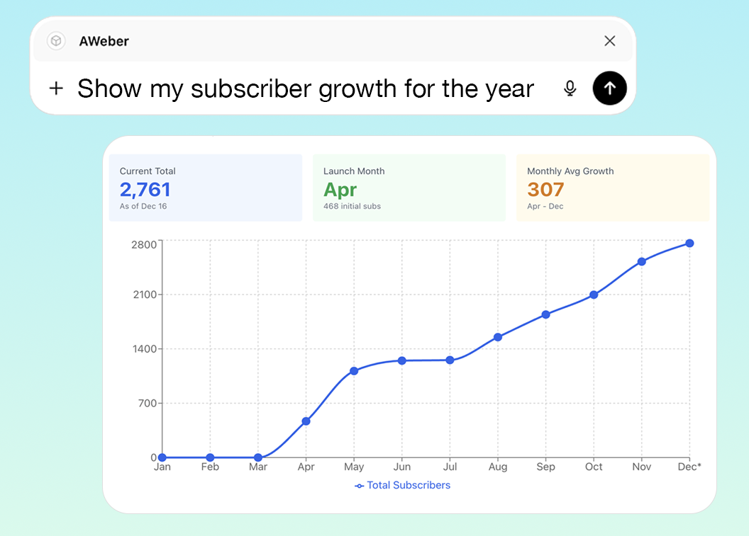 AWeber MCP - Run Your Email Marketing Through ChatGPT or Claude