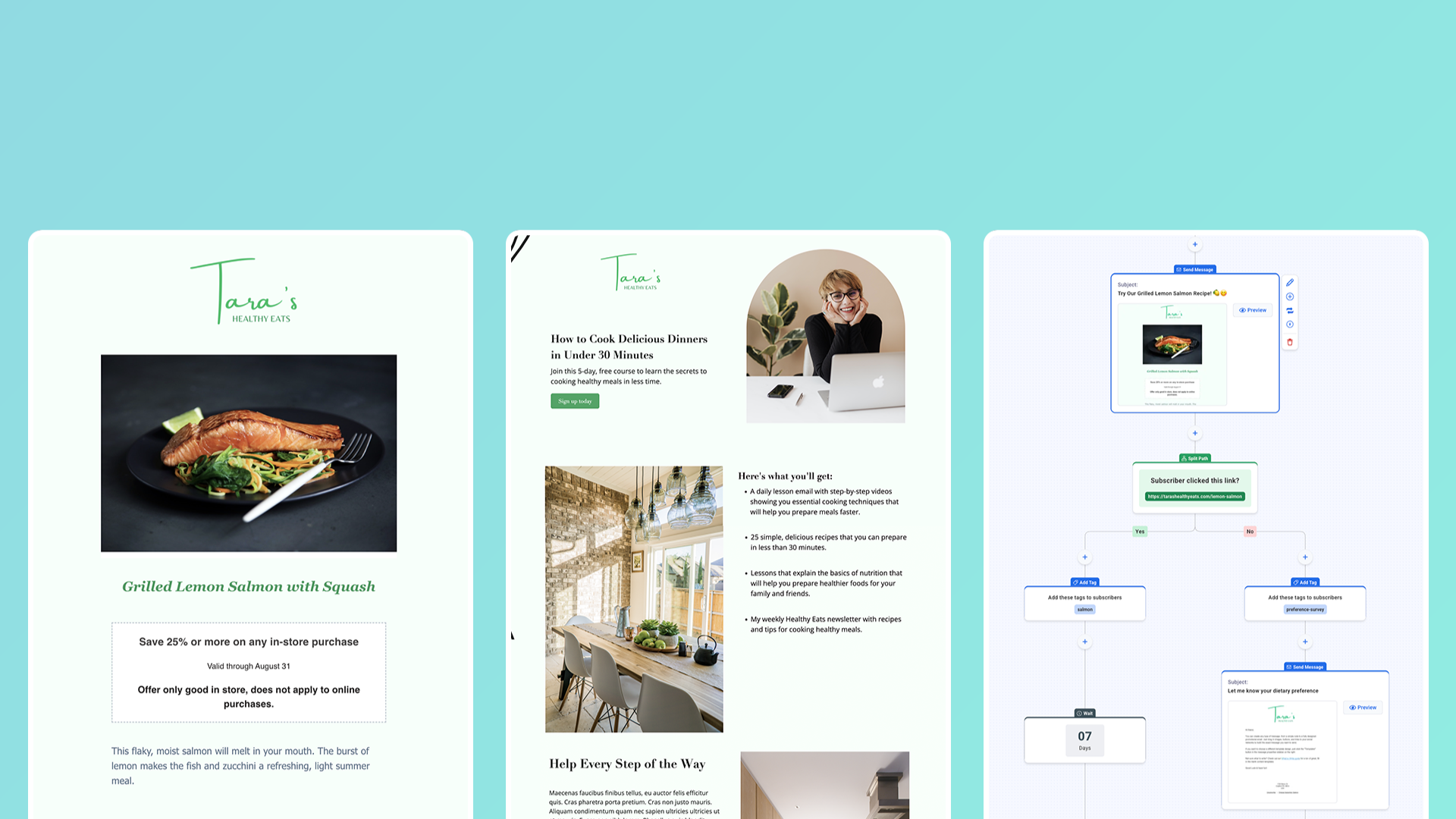 Done For You Email Marketing Service