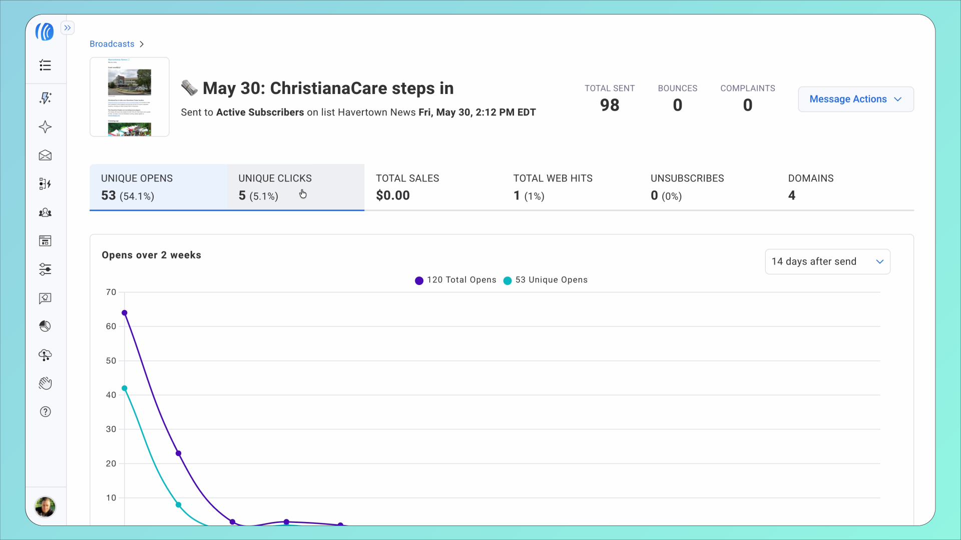 QuickStats - Instant Email Performance Insights